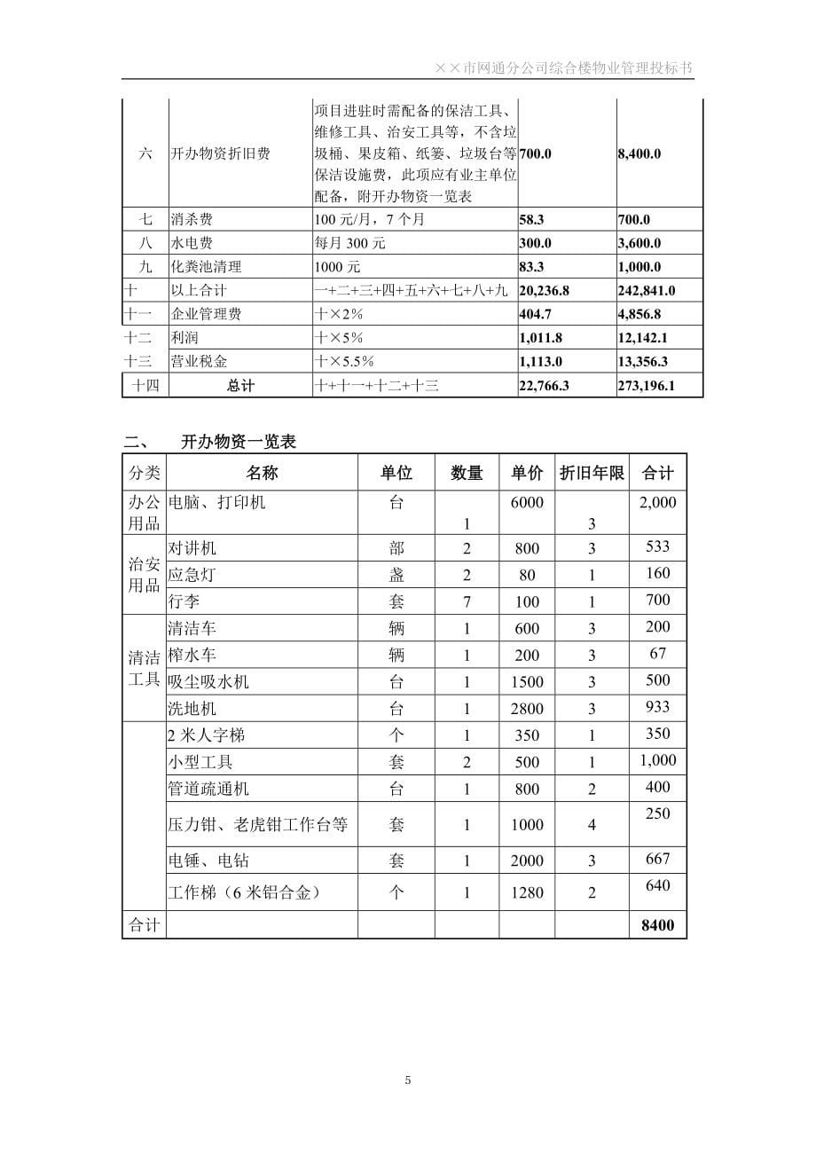 标书投标某市网通分公司综合楼物业管理投标书_第5页