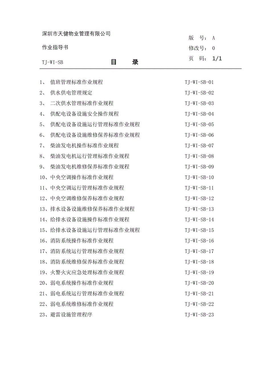 企业管理手册TJWISB机电设备管理工作手册1稿_第2页