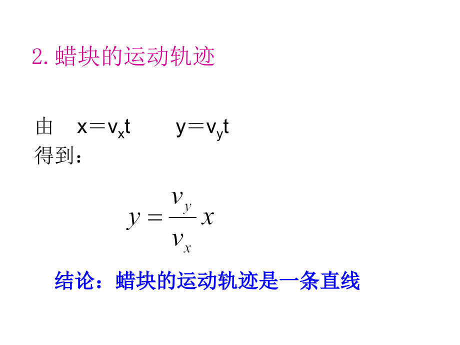 第五部分曲线运动教学课件研究报告_第4页