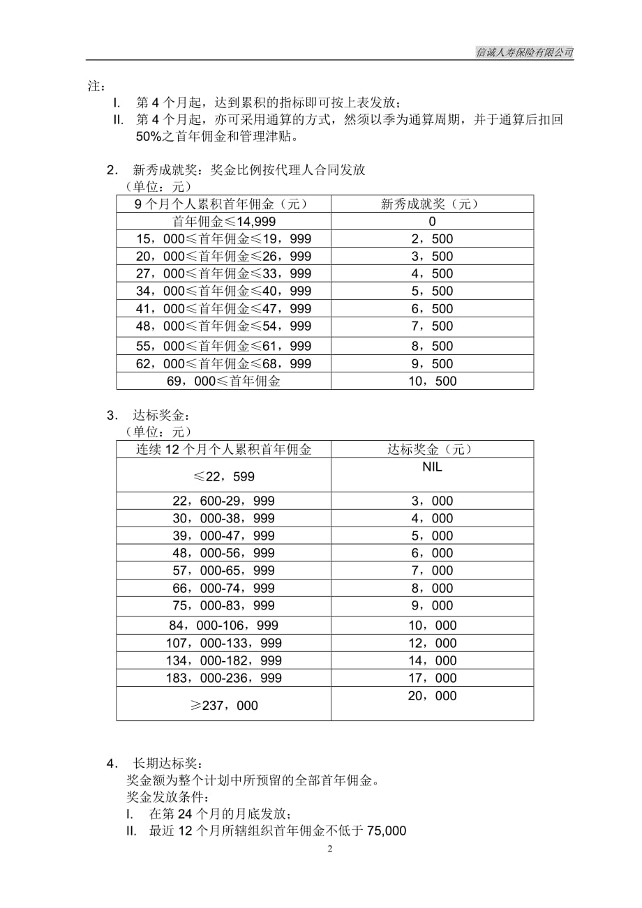 职业发展规划新经理人计划_第2页