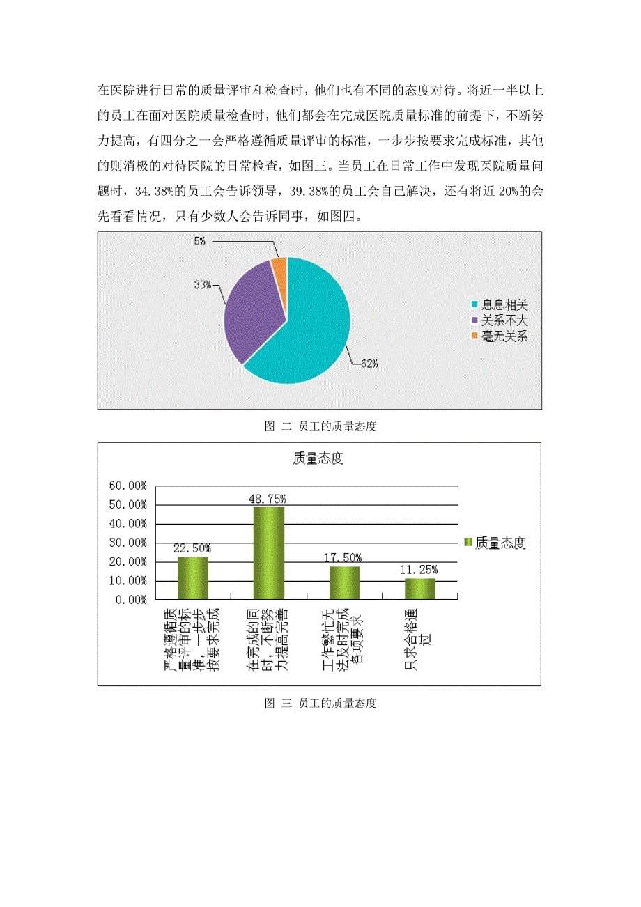 管理诊断调查问卷关于公立医院质量文化建设现状的调查报告_第5页