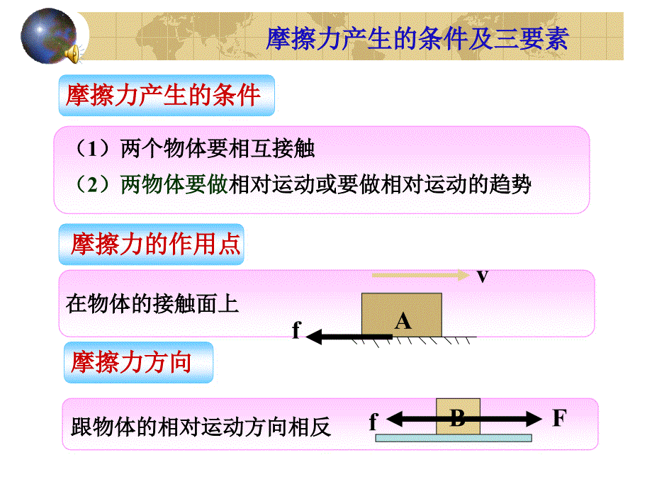 摩擦力的大小可能跟接触面的粗糙程度有关_第4页