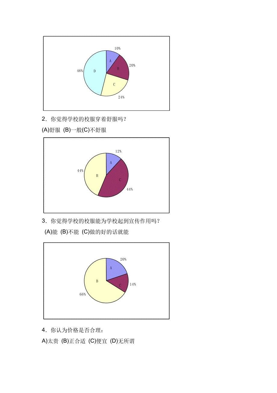 管理诊断调查问卷中小学生校服调查报告与校服推广企划_第5页