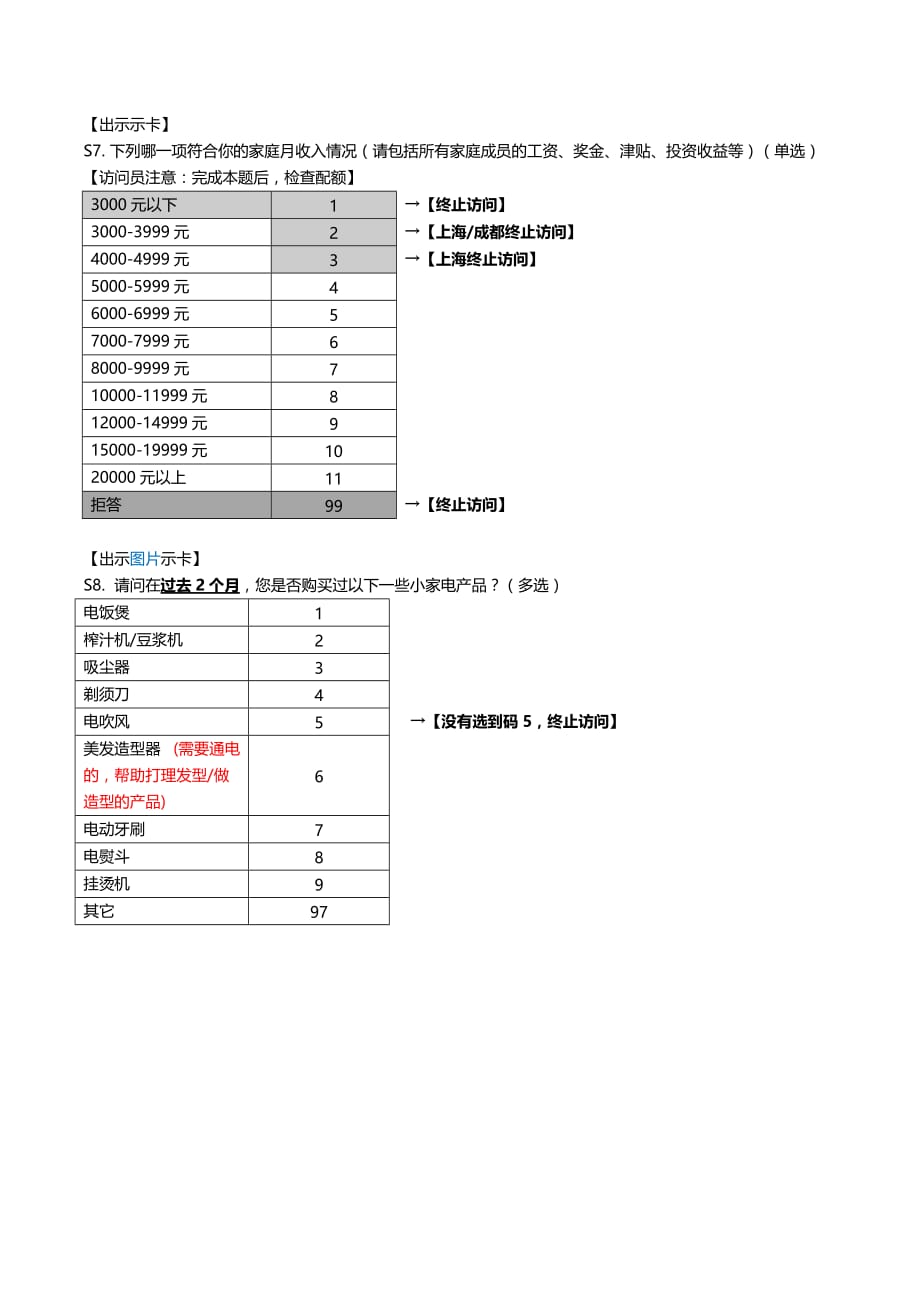 管理诊断调查问卷ZD12374头发护理小家电购买者调研电吹风版甄别问卷_第3页