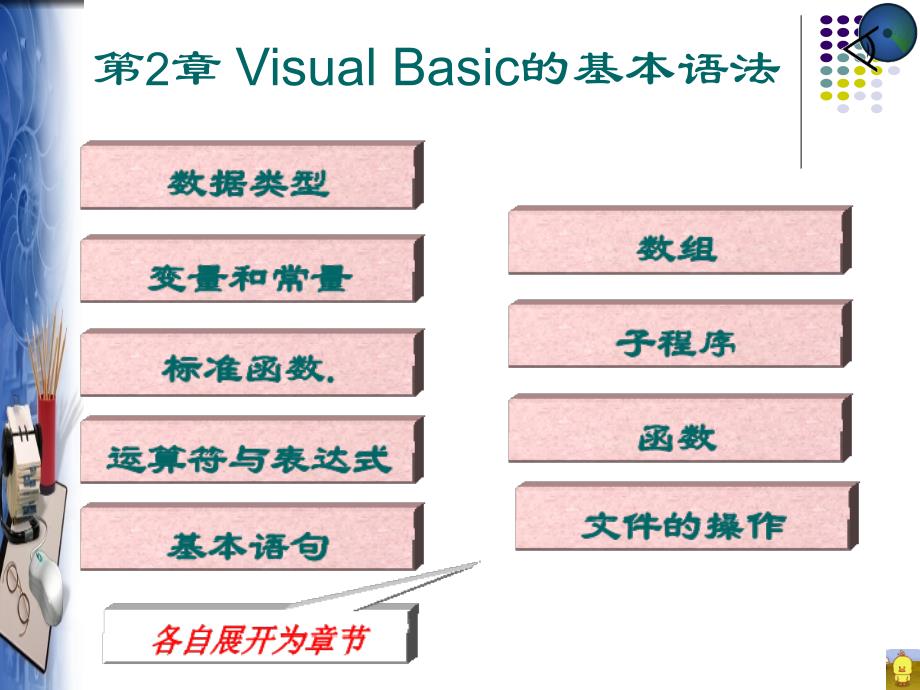 第2章VisualBasic的基本语法演示教学_第1页