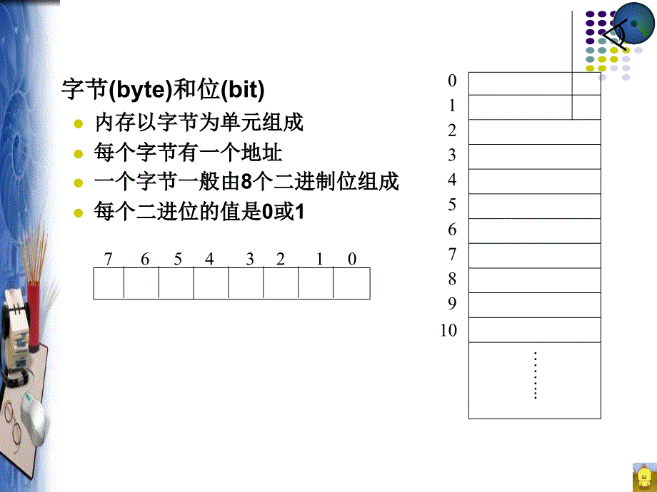 第2章VisualBasic的基本语法演示教学_第2页