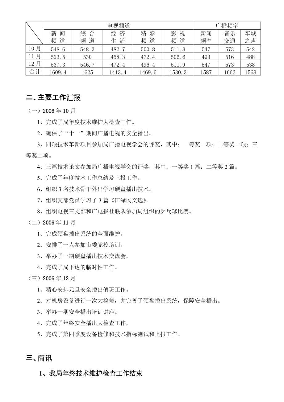 广告传媒广播电视播控中心工作简报_第2页