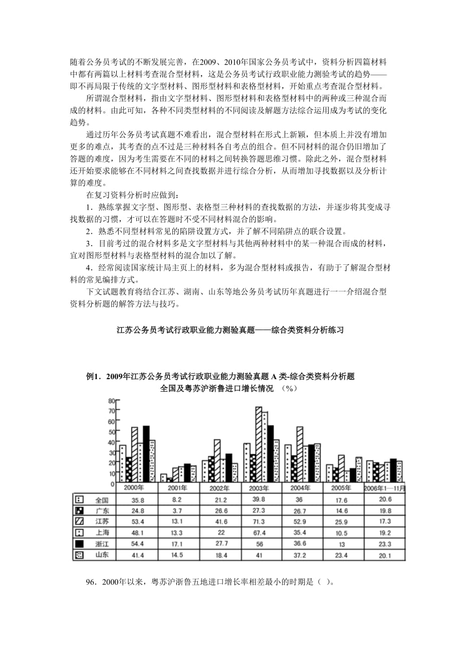 行业分析报告公务员行测专项突破讲义分析命题新趋势应对技巧_第1页