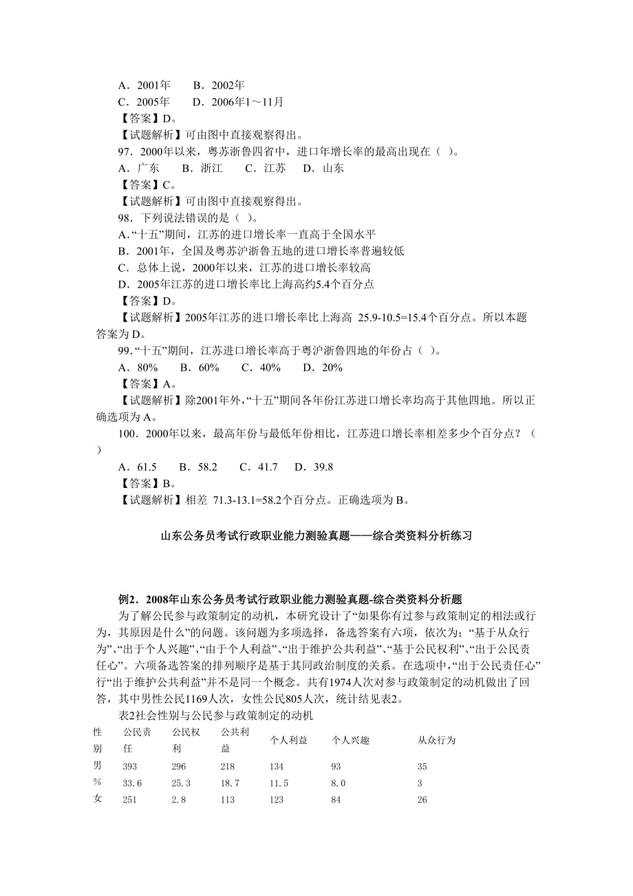 行业分析报告公务员行测专项突破讲义分析命题新趋势应对技巧_第2页