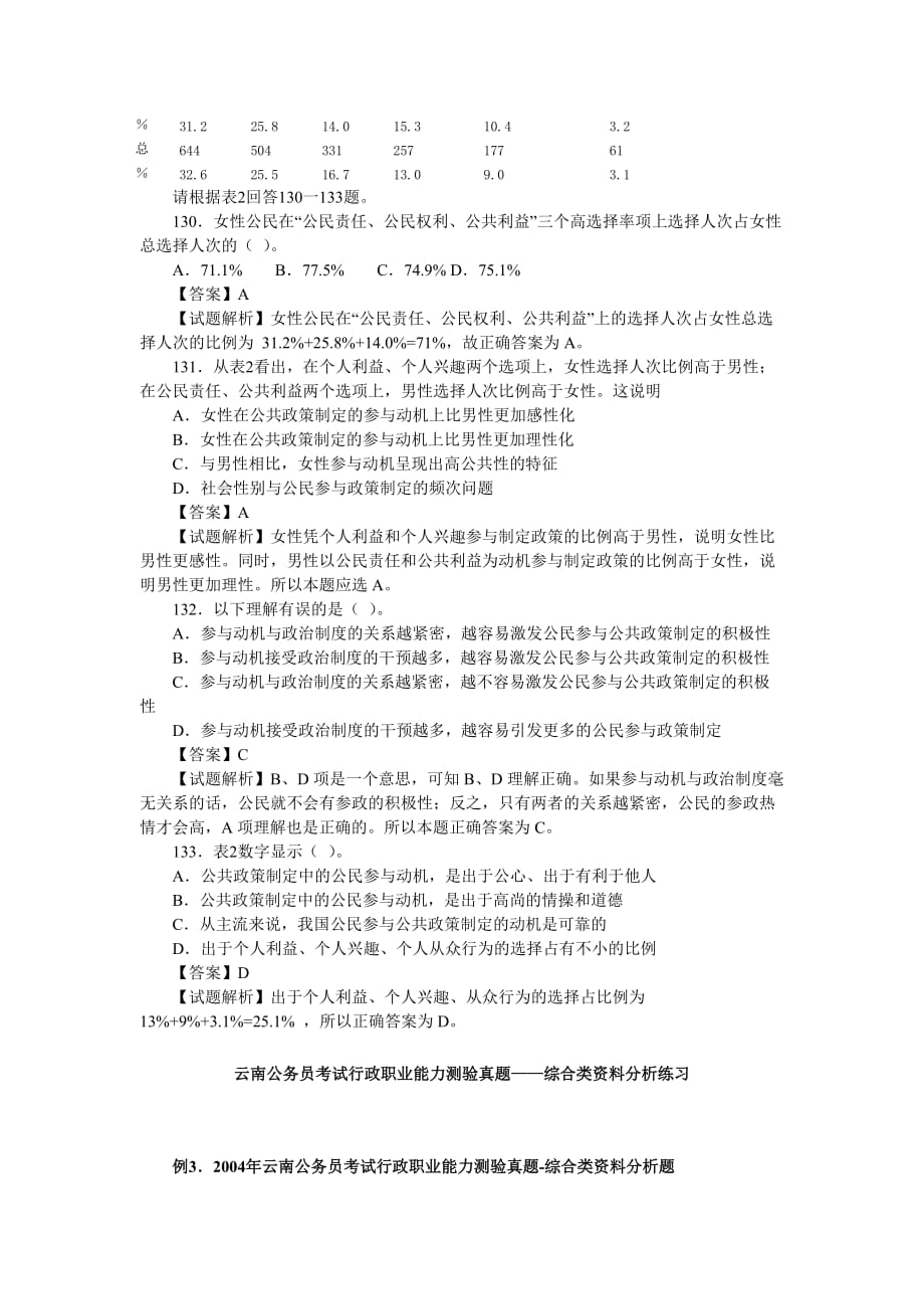 行业分析报告公务员行测专项突破讲义分析命题新趋势应对技巧_第3页