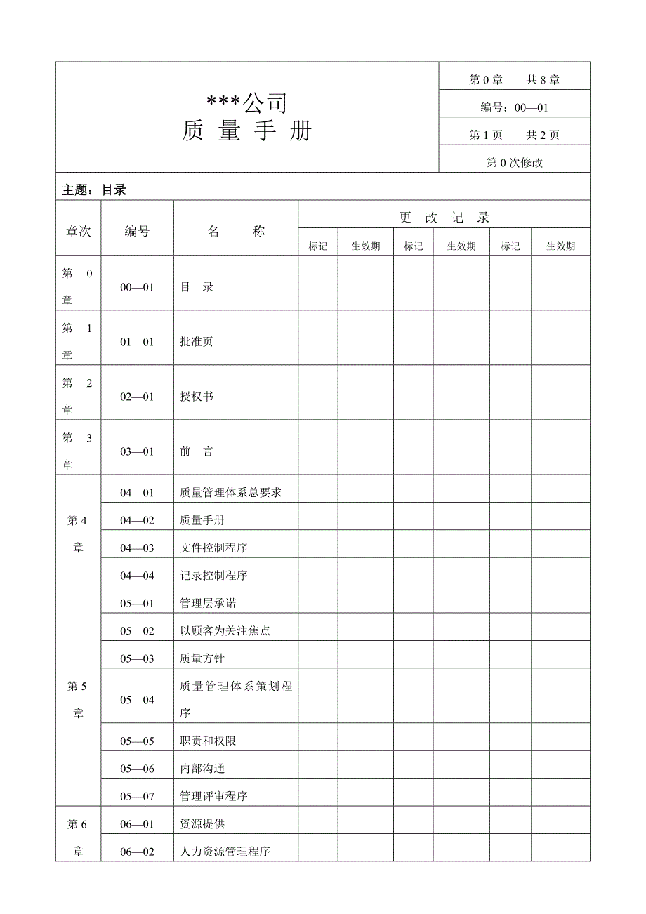 企业管理手册公司质量手册_第2页