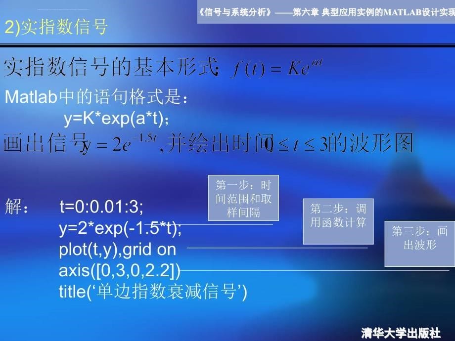 第六章典型应用实例的MATLAB设计实现课件_第5页