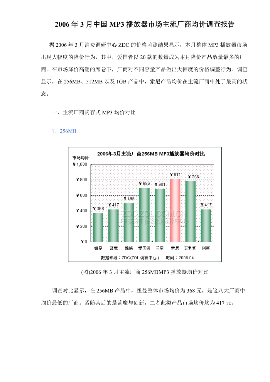 管理诊断调查问卷中国MP3播放器市场主流厂商均价调查报告_第1页