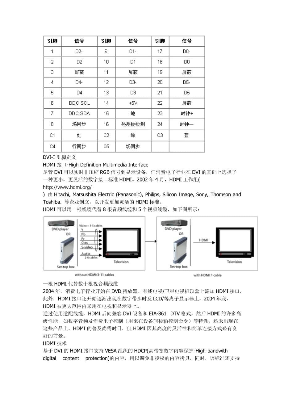 广告传媒数字多媒体接口及应用_第5页