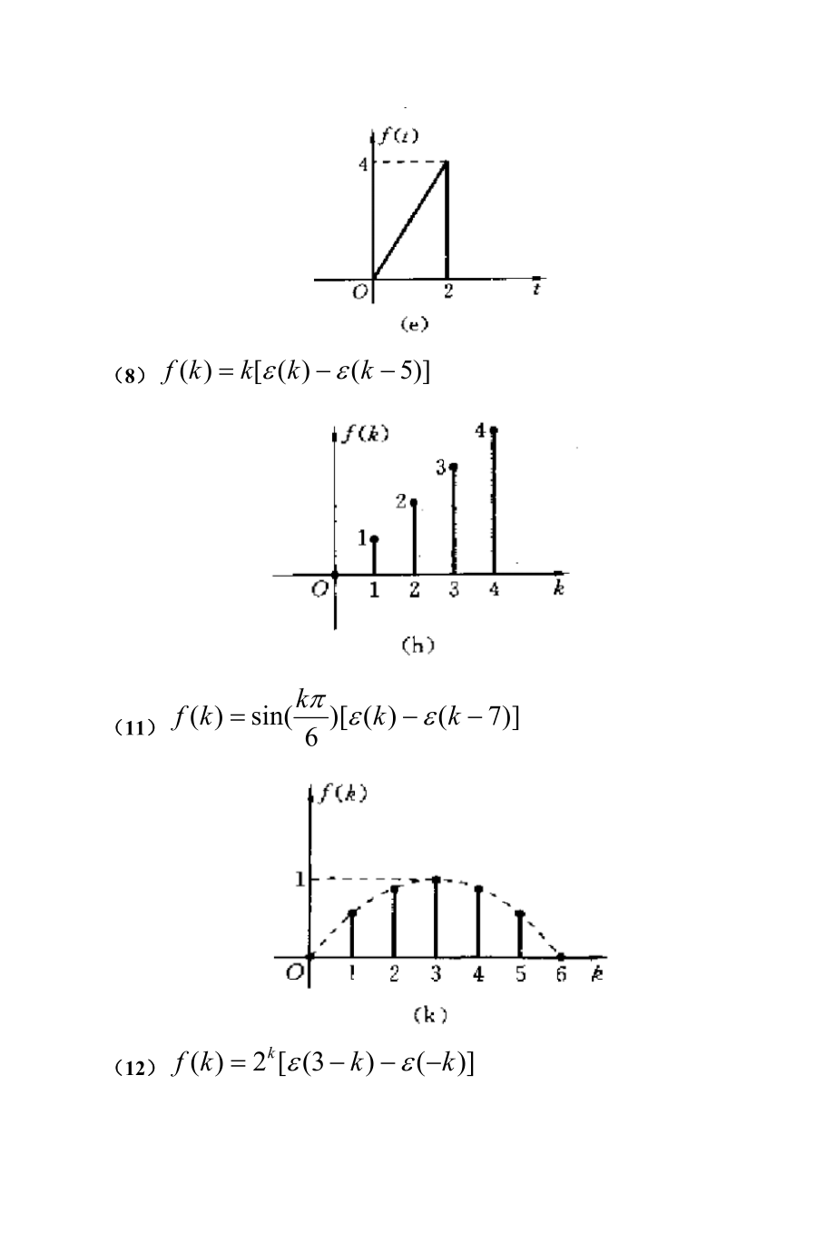 信号与线性系统分析_(吴大正_第四版)习题答案.doc_第4页