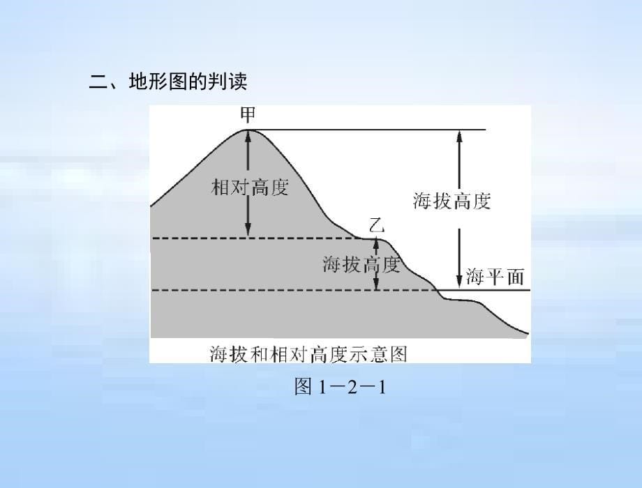 2020年中考冲刺：地理复习：第一章 第2讲地图 【课件】_第5页