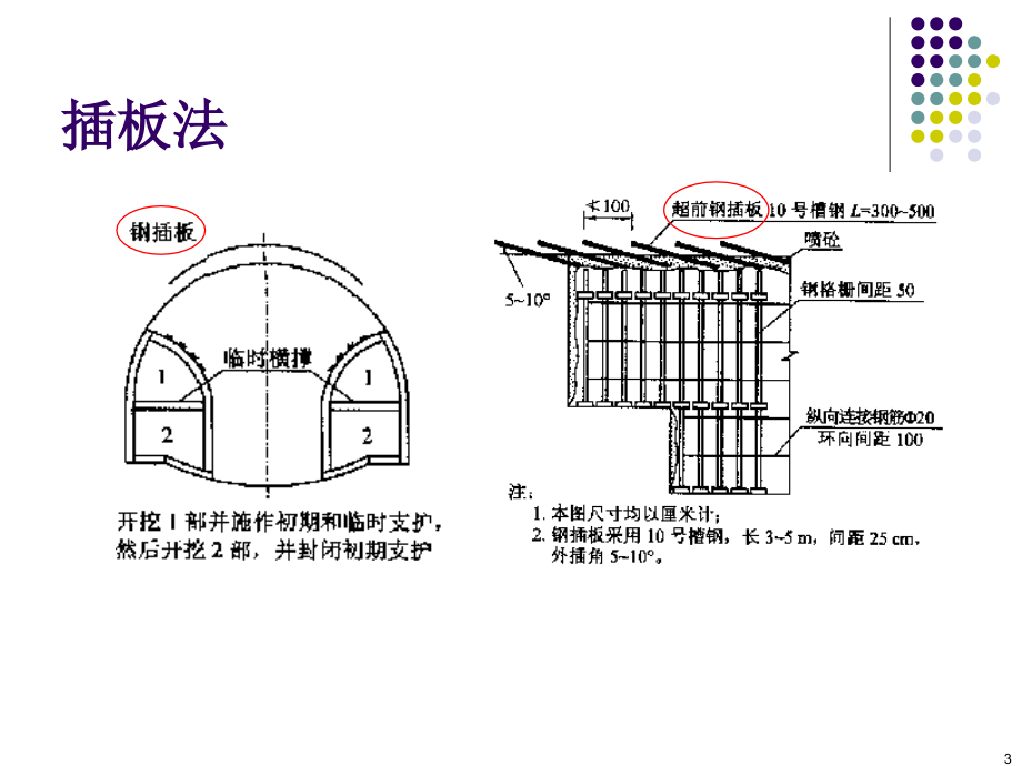 管幕法施工技术教学教案_第4页