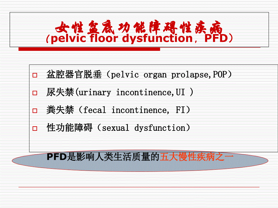 女性盆底功能障碍治疗课件教学教材_第3页