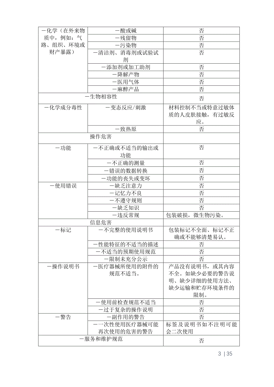 一类医疗器械-1隔离衣安全风险分析报告.pdf_第3页