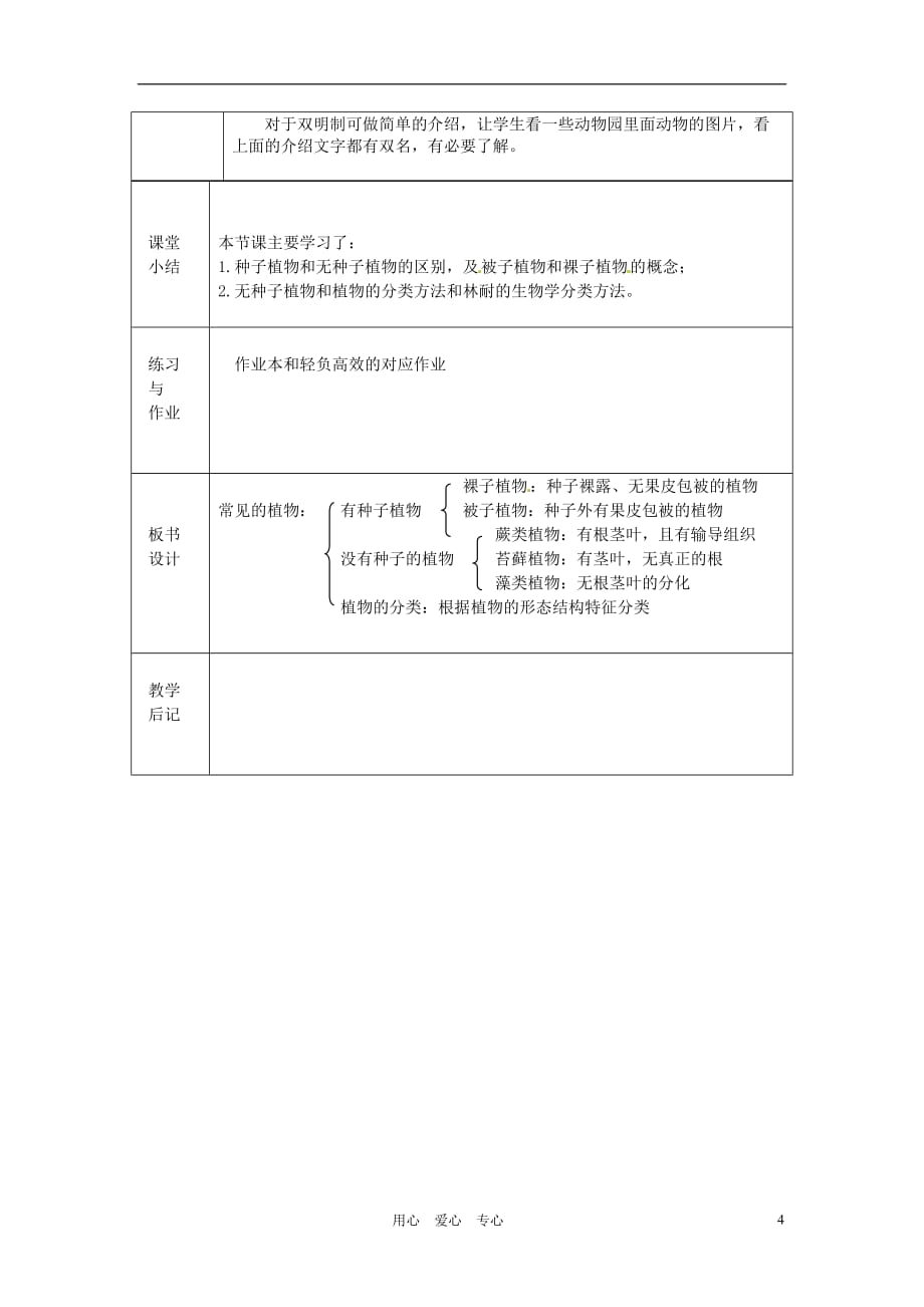 浙江省绍兴县杨汛桥镇中学七年级科学上册 2.3常见的植物教案 浙教版.doc_第3页