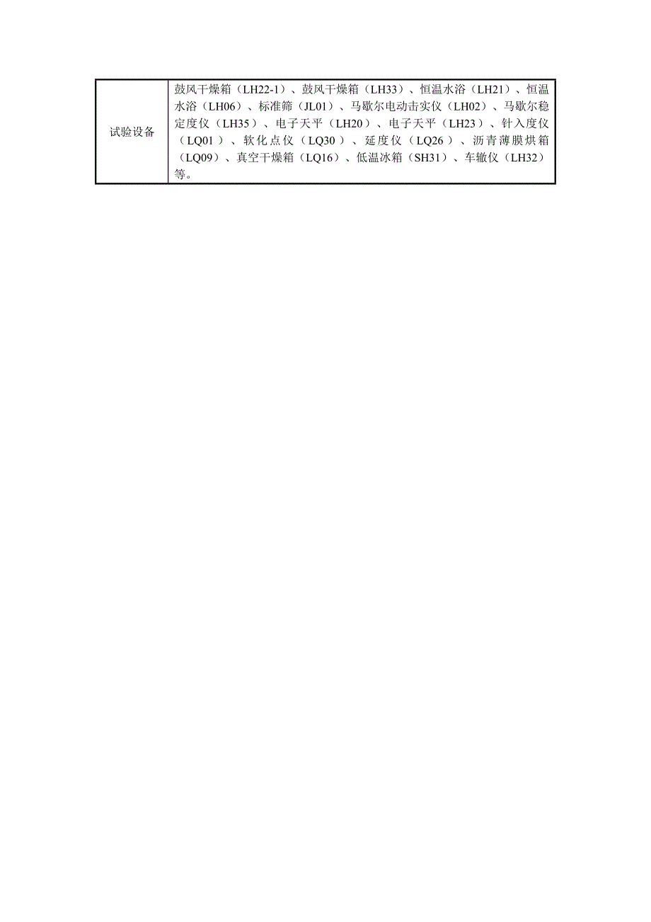 SMA13上面层(木质素纤维)目标配合比设计报告.doc_第4页