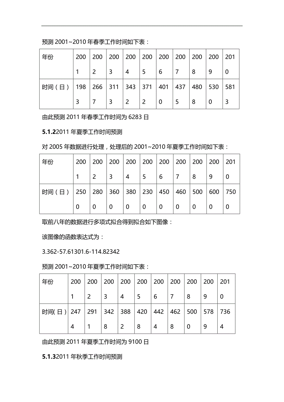 （招聘面试）(BTRL-305)面试人员评价表_ (3004)__第4页