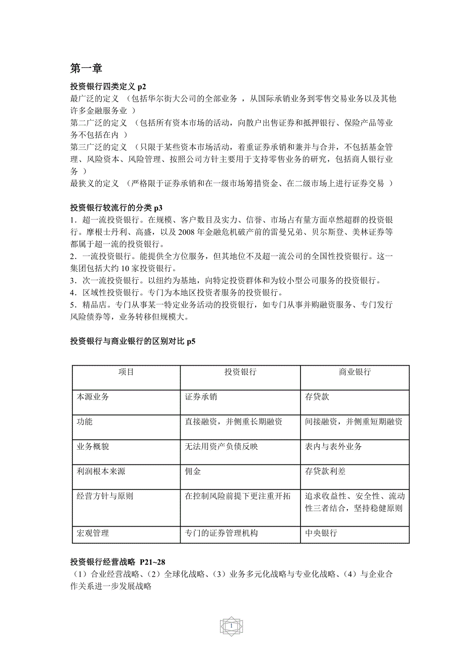 投资银行印务与经营(提纲)_第1页