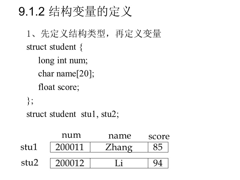 浙江大学C颜晖原版C9_第4页