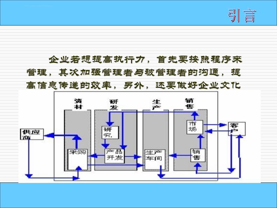 企业管理与沟通_第4页