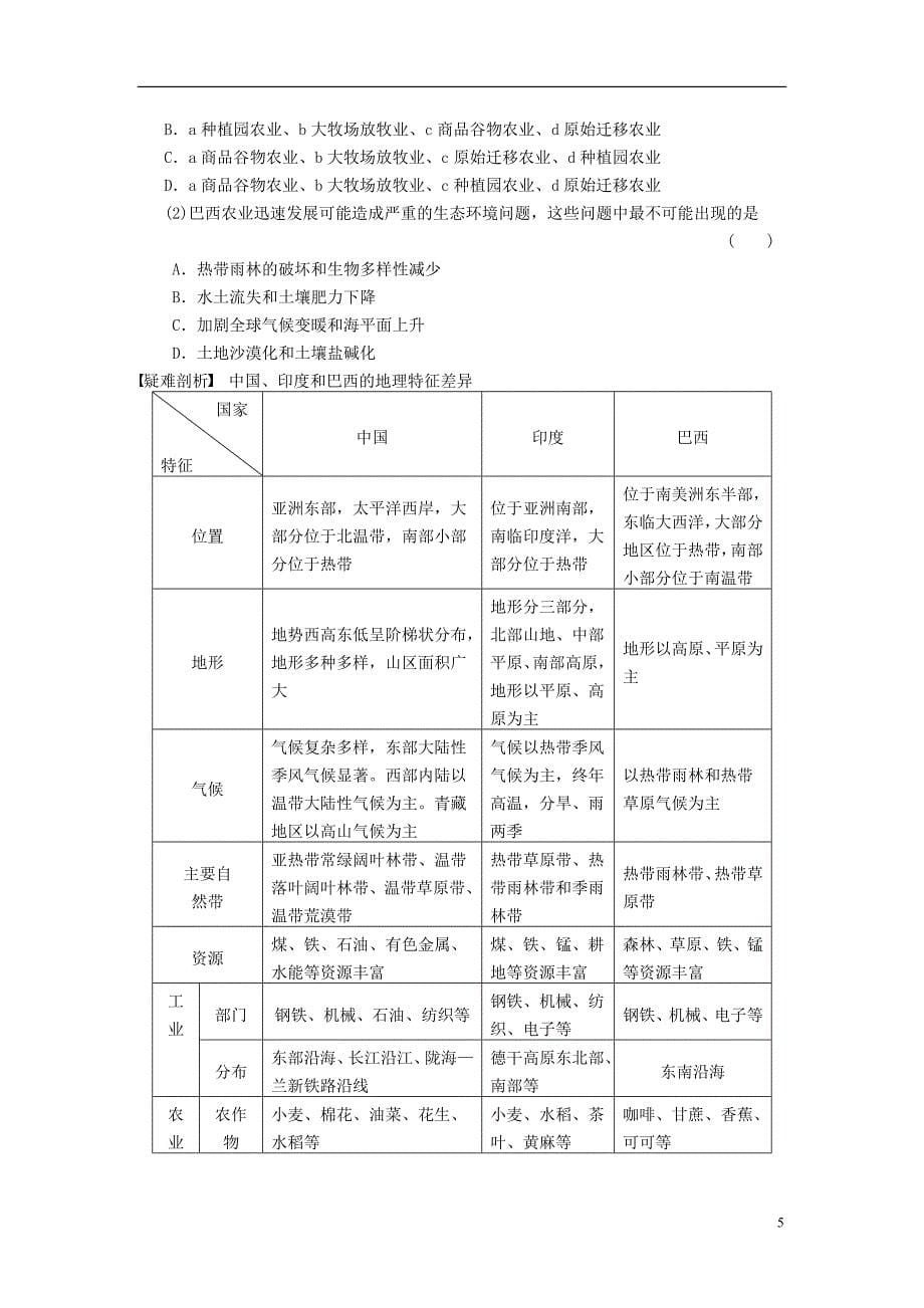 2013届高考地理一轮复习讲义 区域地理第一单元 第4讲 六个国家 鲁教版.doc_第5页