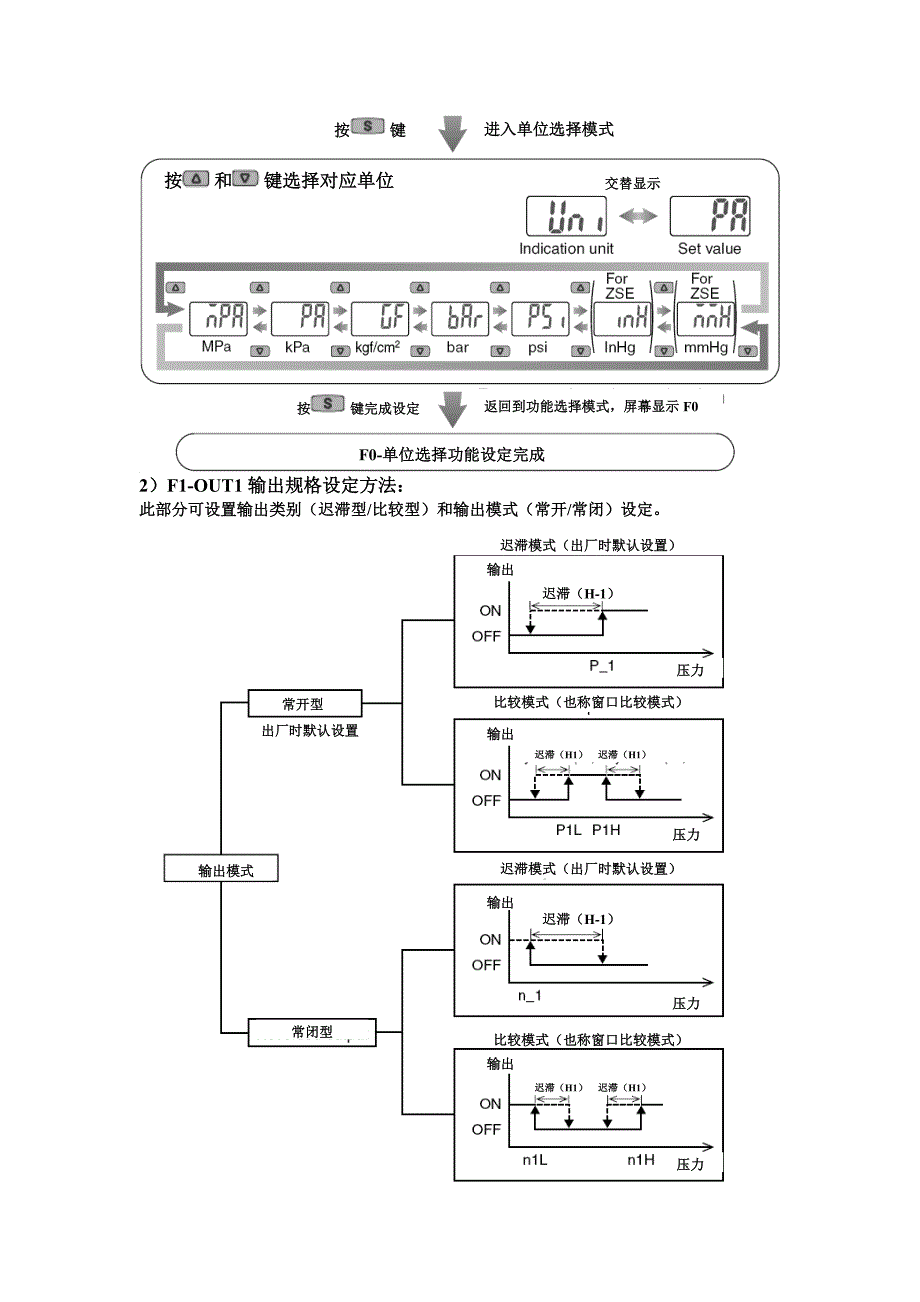 ZISE30A中文设定说明(SMC新式)负压表.doc_第2页