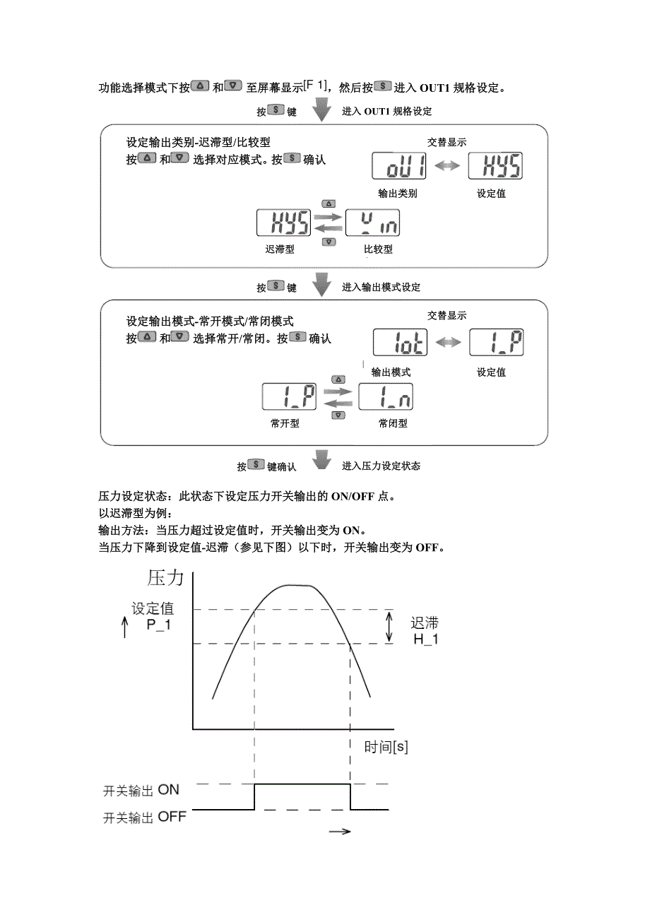 ZISE30A中文设定说明(SMC新式)负压表.doc_第3页