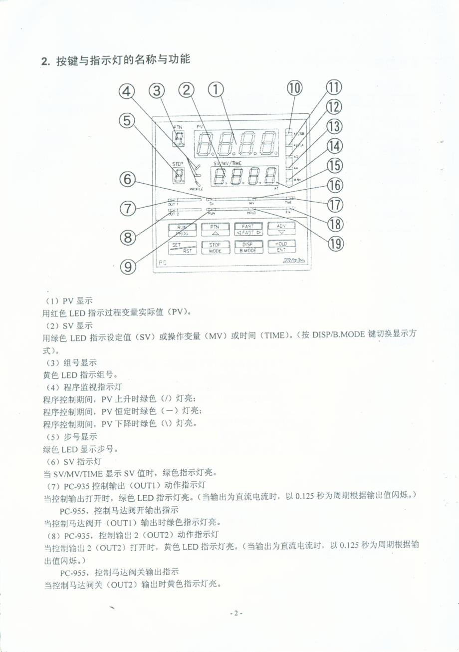 PC-900中文说明书_第3页