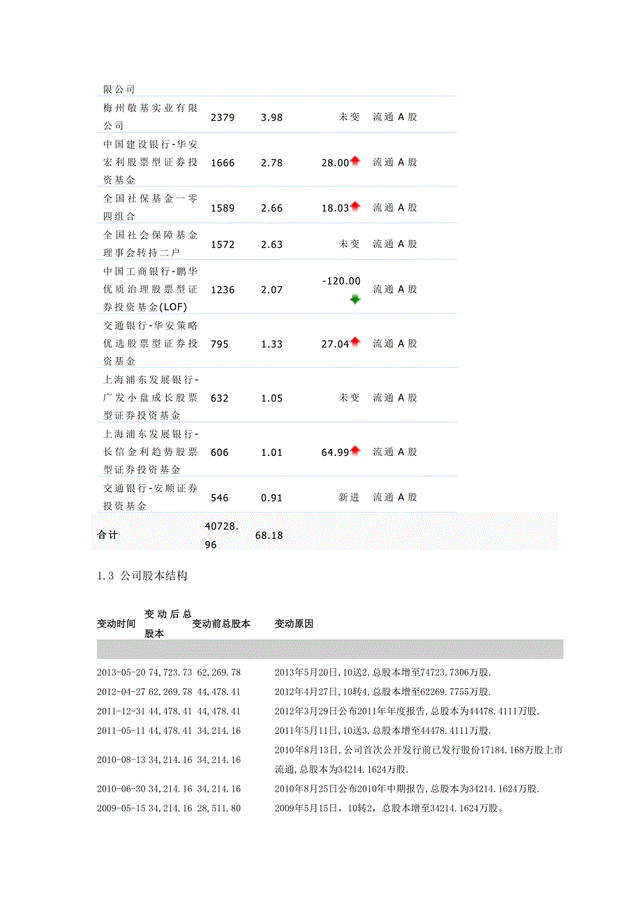 广电运通公司投资价值分析_第2页