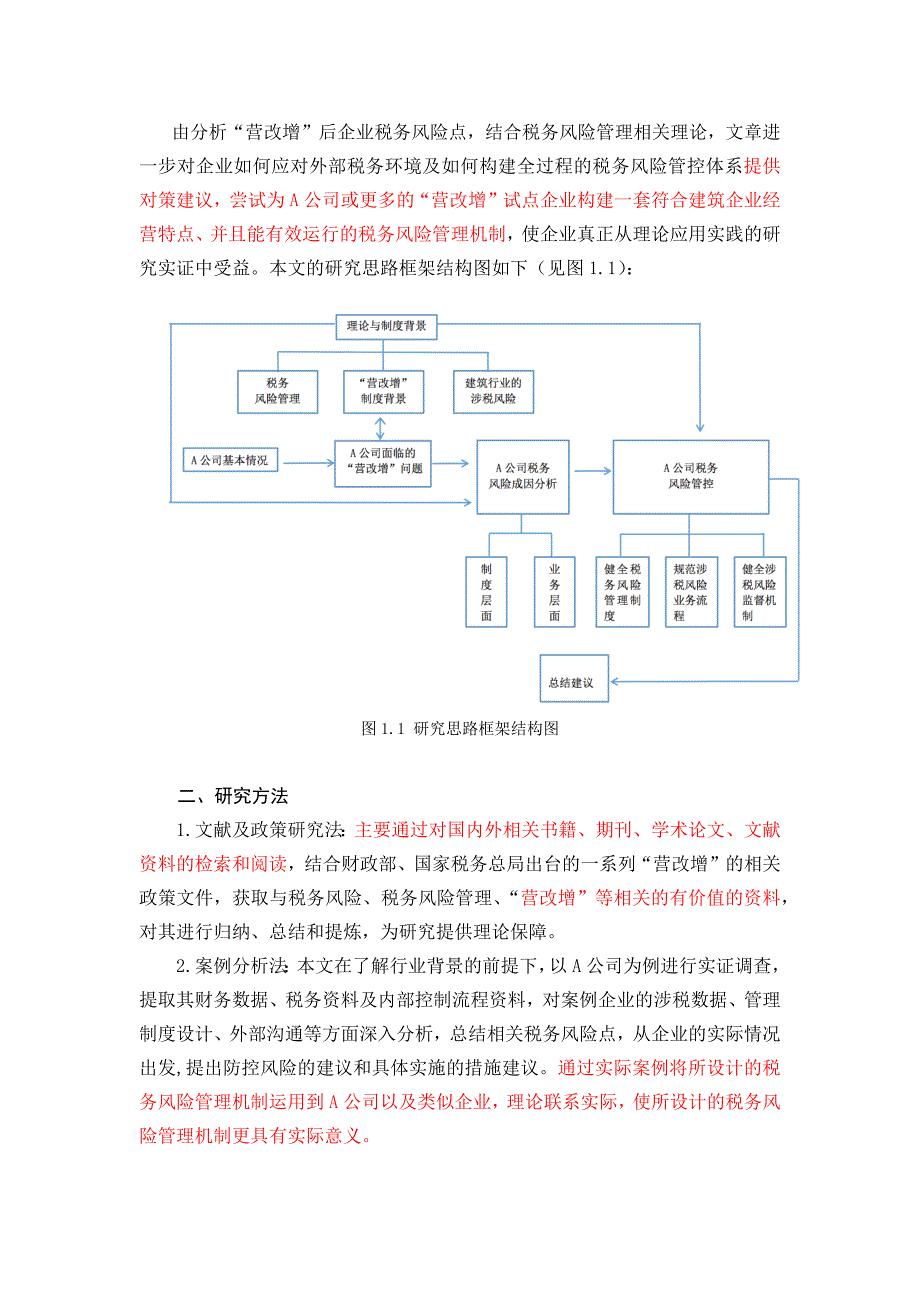 税务风险管理分析研究_第3页