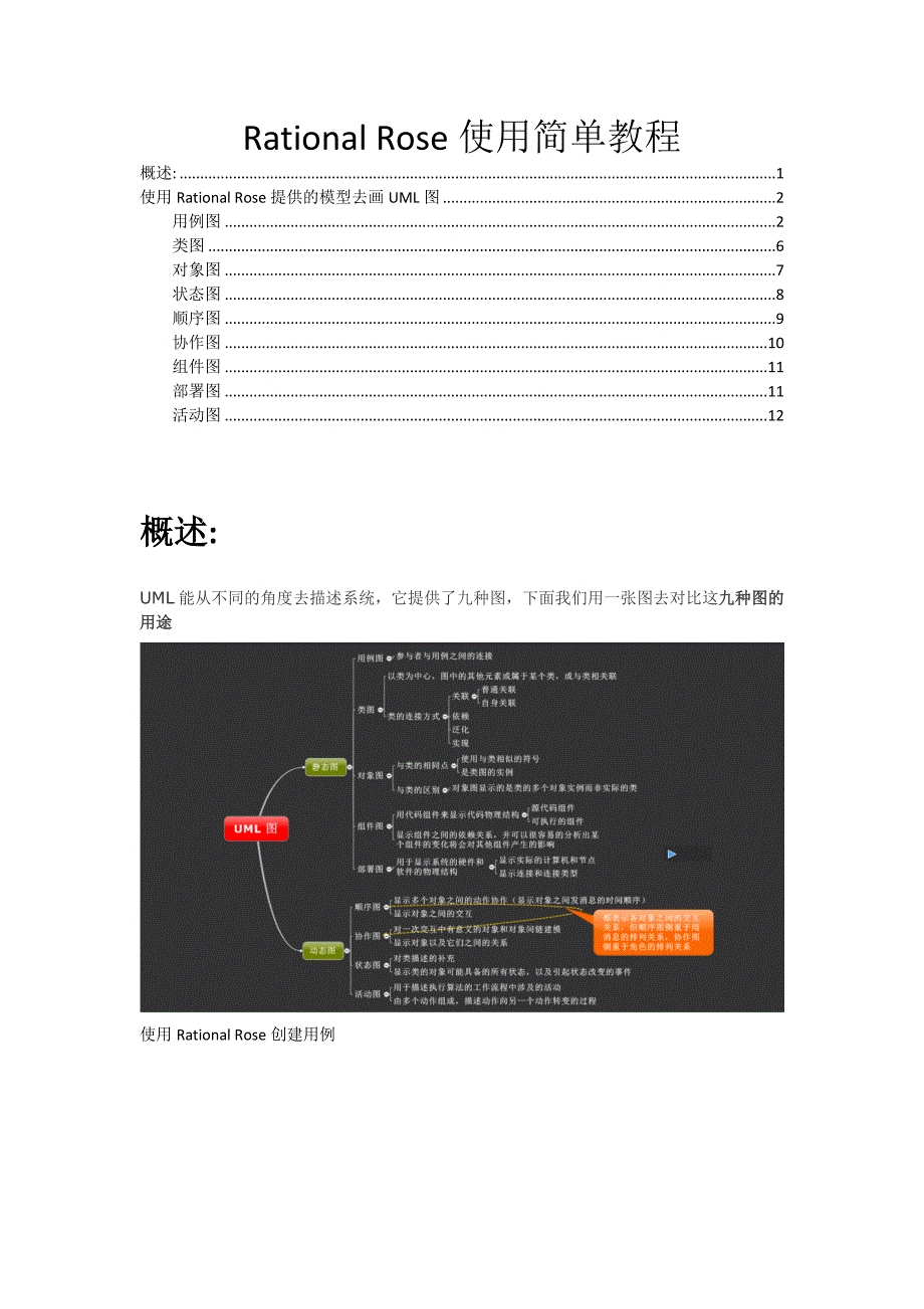 Rational Rose使用简单教程.doc_第1页