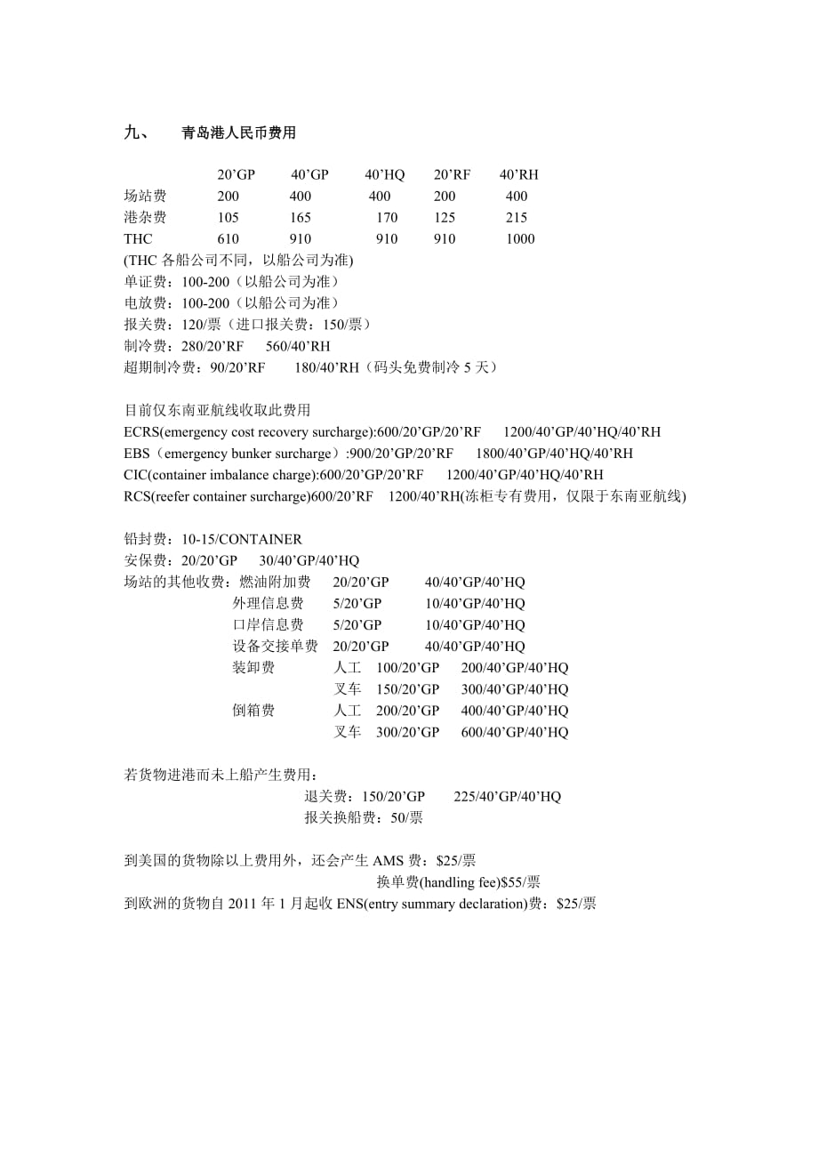 货代基本流程知识_第4页