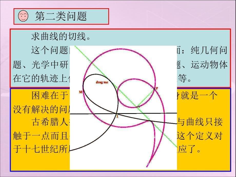 优质课比赛一等奖课件 3.1.1平均变化率及其求法_第5页