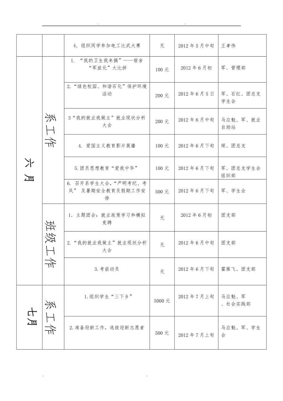 机修101工作计划总结_第4页