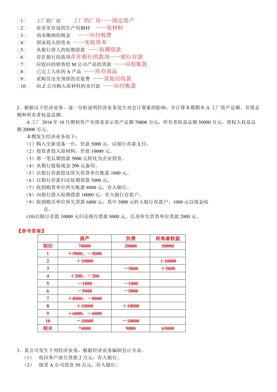 会计学基础期末复习题含答案_第3页