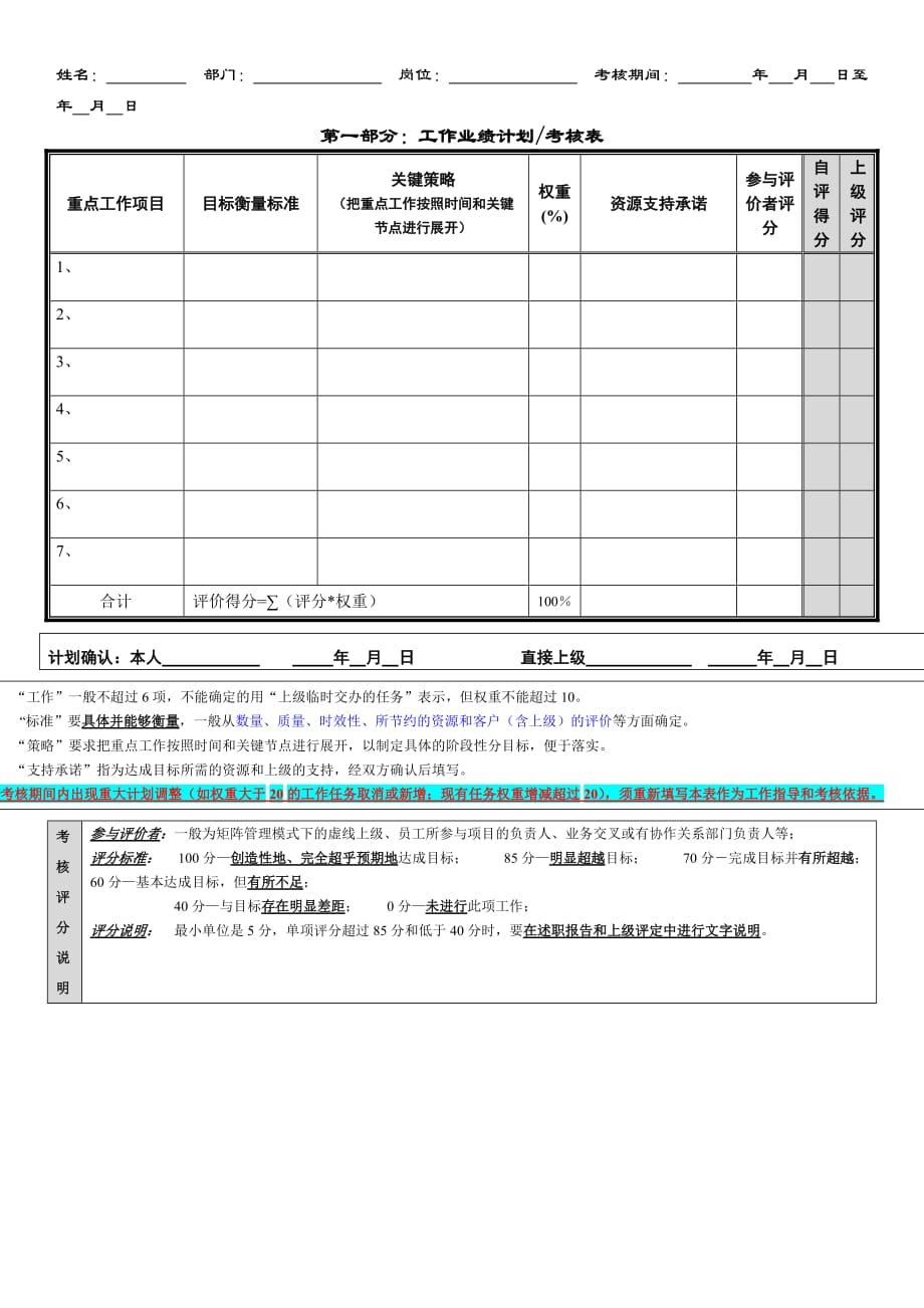 绩效计划考核表 (1)_第2页