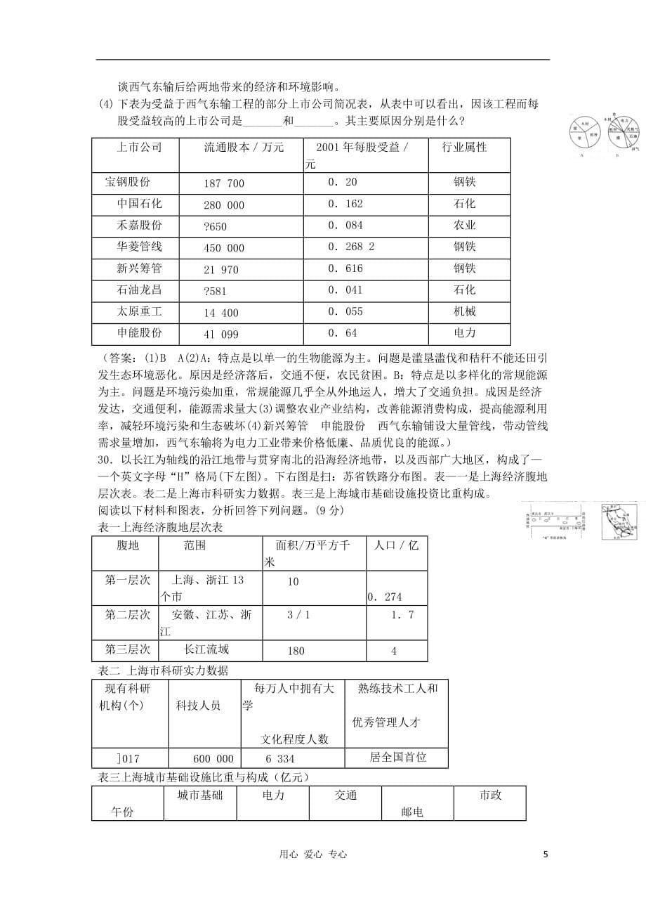 【教材全解 精析精练】高三地理 期末试题 大纲人教版.doc_第5页