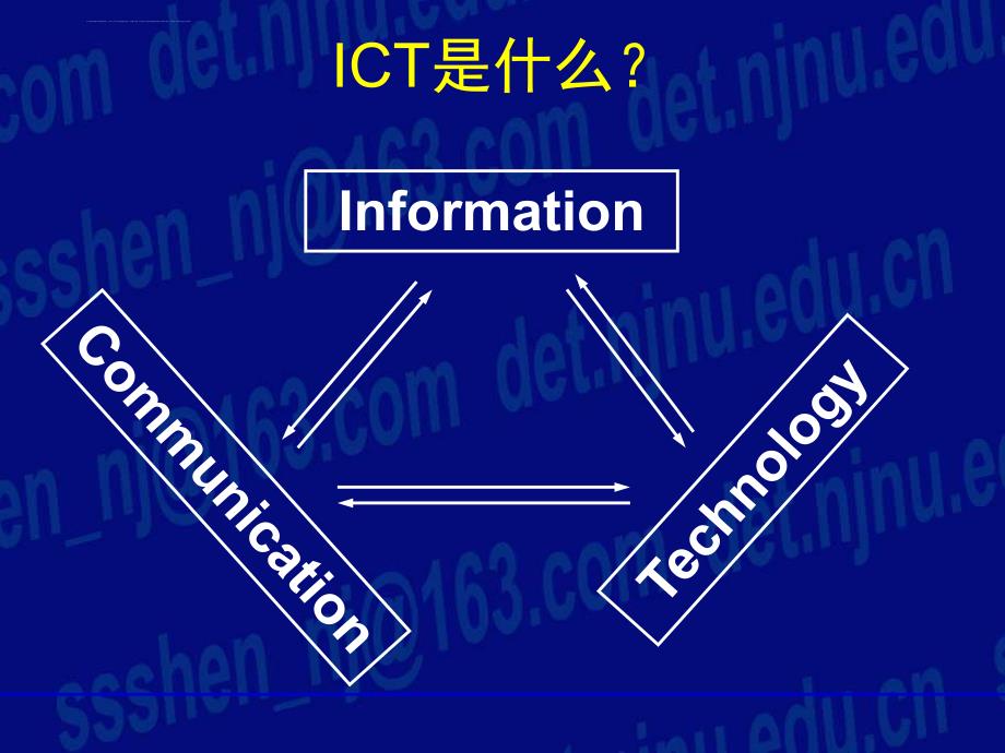 信息技术在综合实践中的运用_第2页