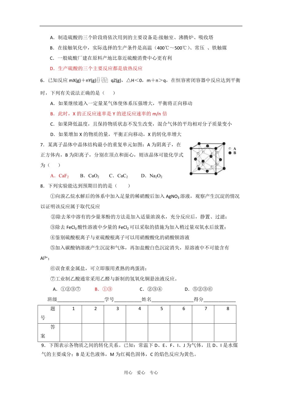 四川省内江二中2010届高三化学综合能力测试（五） 人教版.doc_第2页