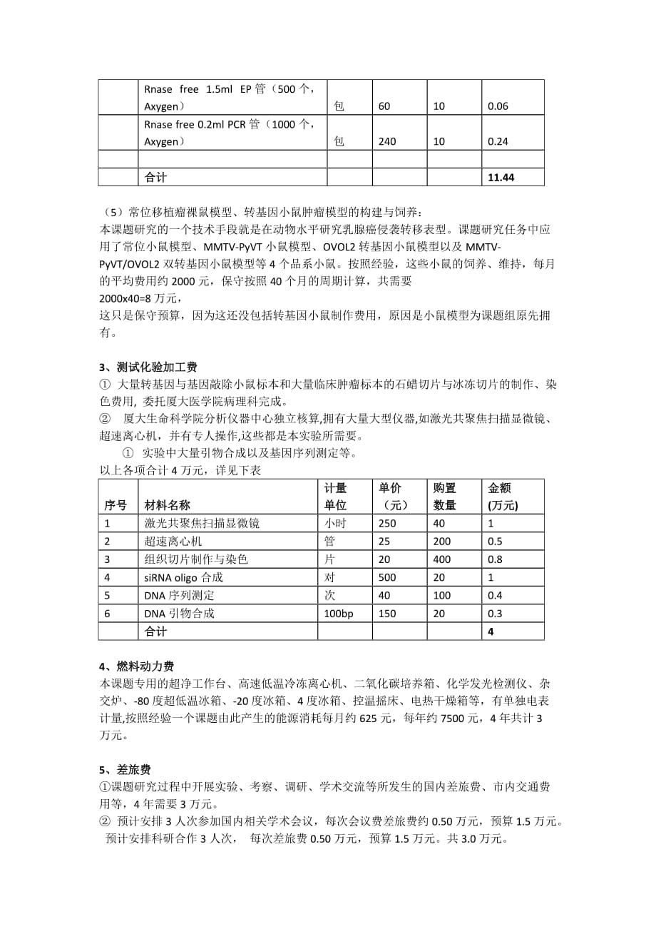 国家自然科学基金预算模板.doc_第4页