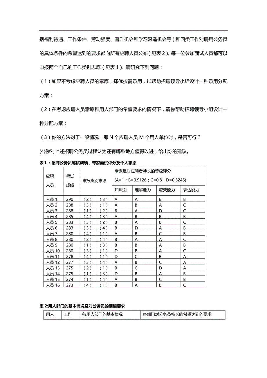 （招聘面试）(BTRL-305)面试人员评价表_ (359)__第2页