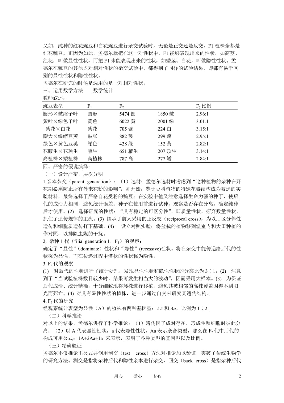 高中生物 孟德尔遗传试验的科学方法 教案1 中图版必修2.doc_第2页