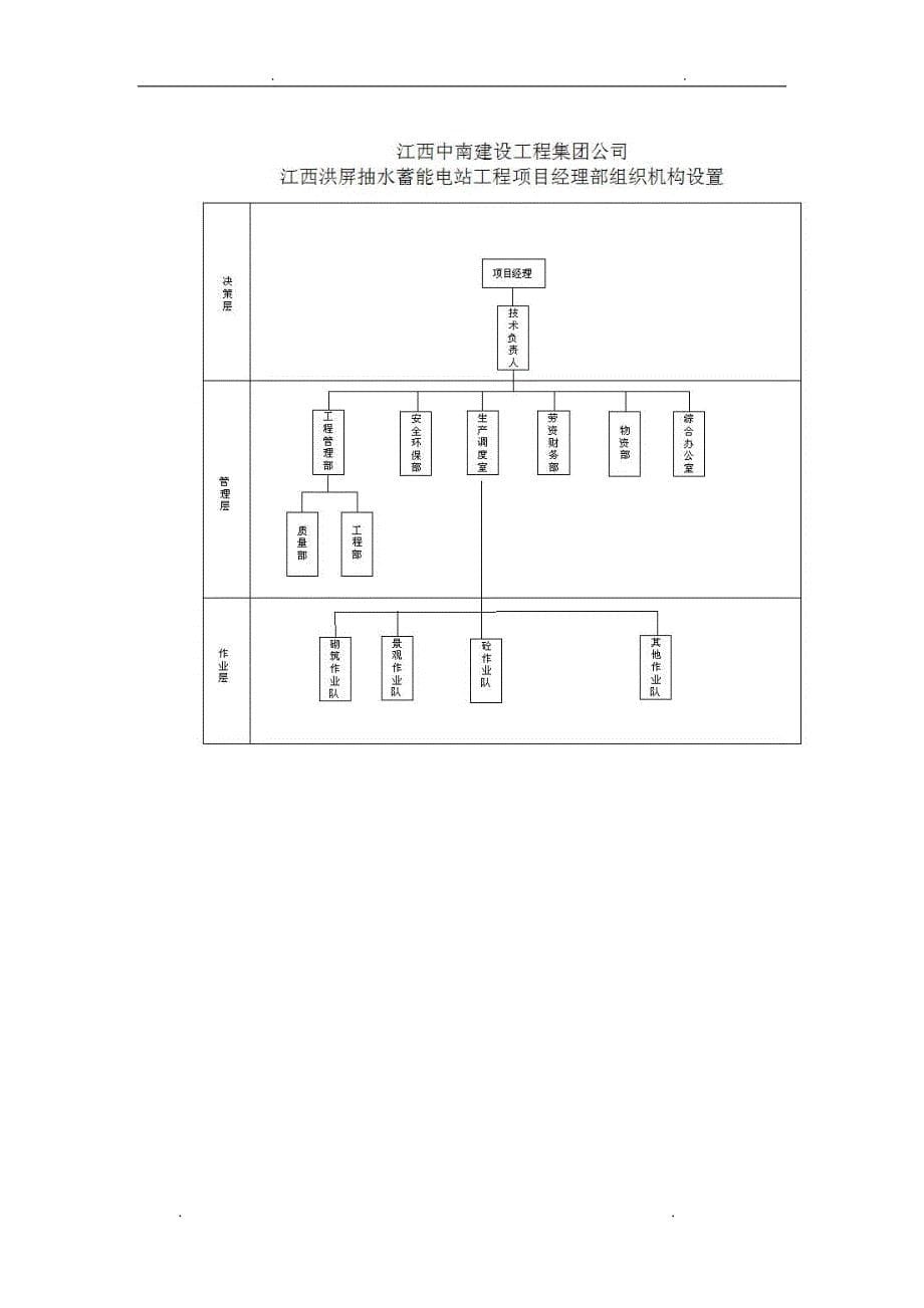 木结构工程施工设计方案_第5页