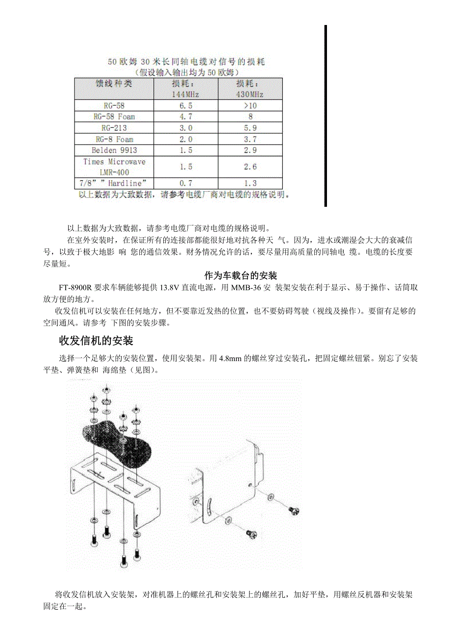 YAESU FT-8900R中文说明书.doc_第3页