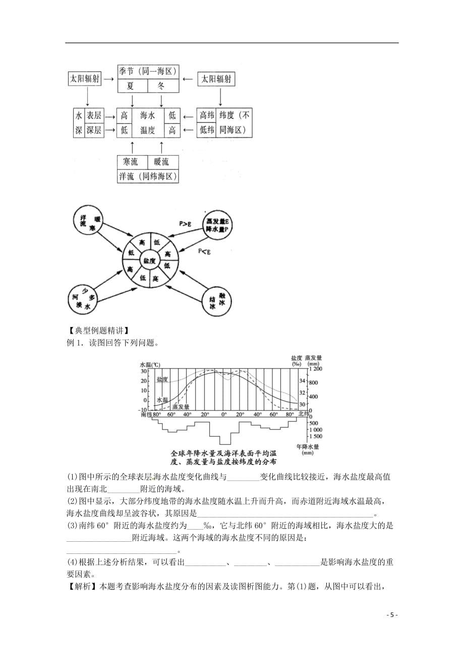 2014高考地理一轮全程复习方案 第49讲 海洋地理（海洋水体）湘教版.doc_第5页